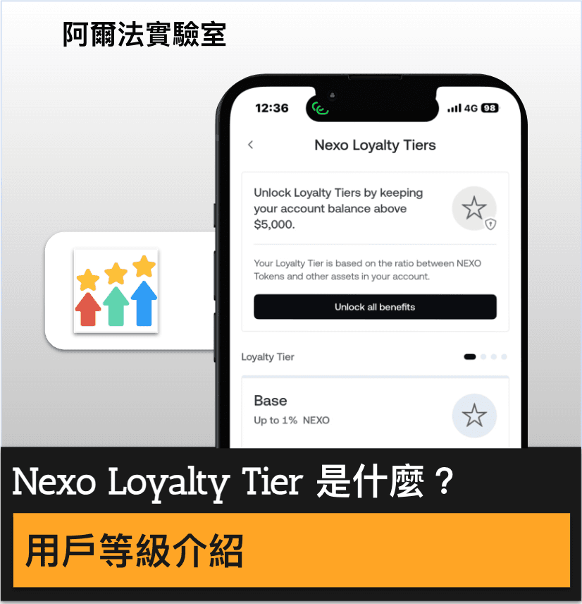 Nexo Loyalty Tier 用戶等級介紹