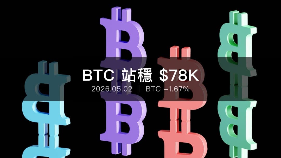 BTC 重返 $78K 週末盤|Powell 倒數、HYPE 解鎖在即
