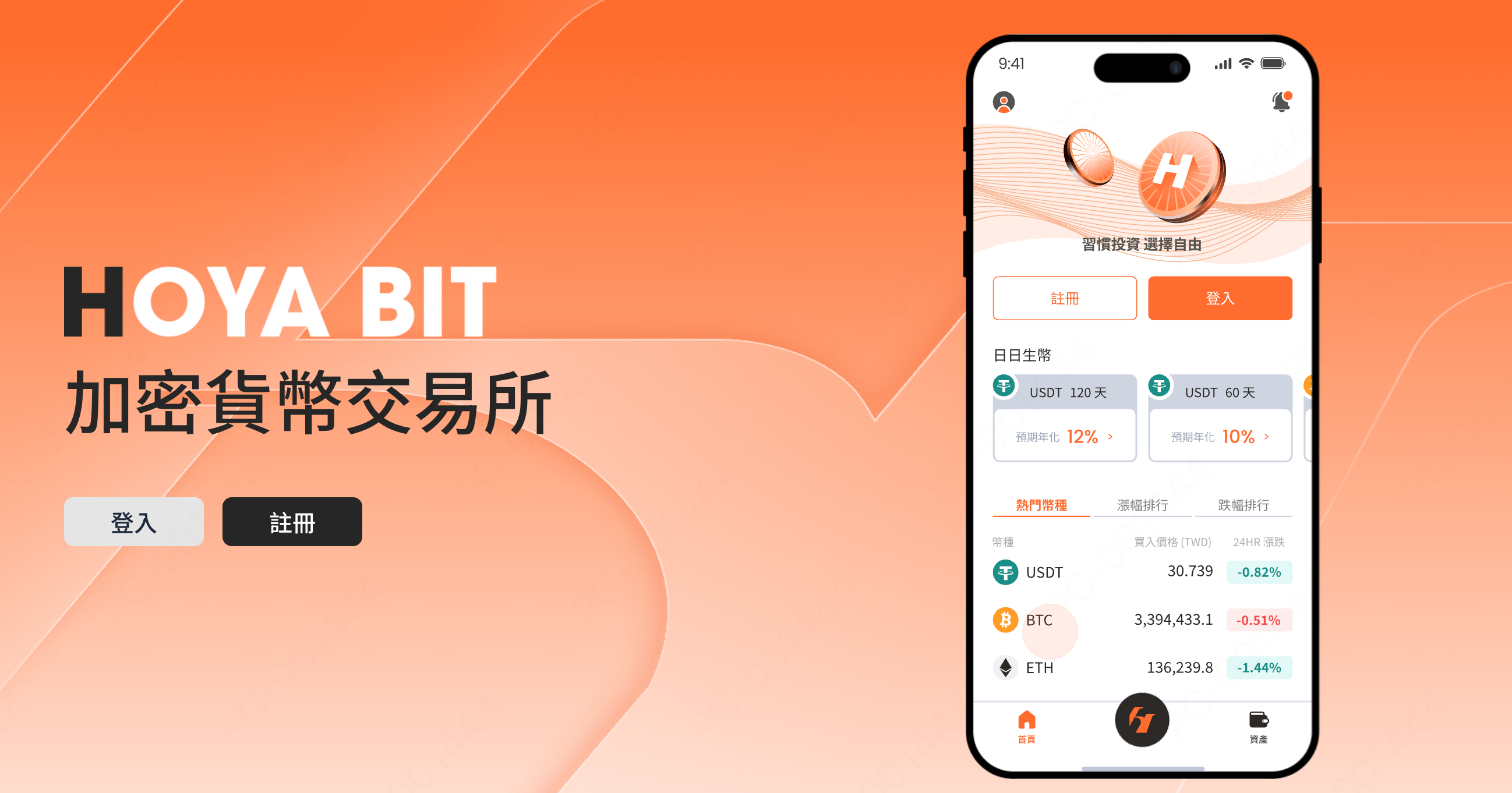 台幣入金不求人！HOYA BIT 一步到位全攻略- 阿爾發實驗室